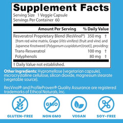 Doctor's Best Trans-Resveratrol ingredients chart emphasizes polyphenols from red wine and knotweed