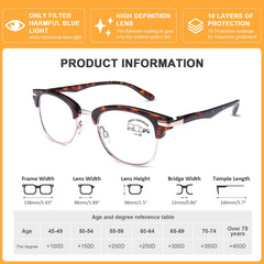 DOOViC blue light glasses with anti-glare lenses protect eyes while working on devices all day