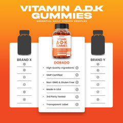 60-count bottle highlighting vegan and non-GMO formulation.