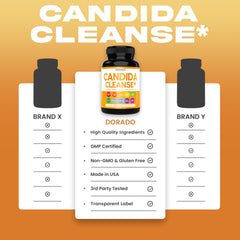 Cápsulas de Candida Cleanse en envase práctico para uso diario