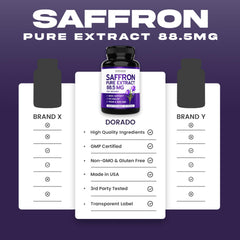 Dorado Nutrition saffron capsules package highlights a three-month supply for convenient budgeting.