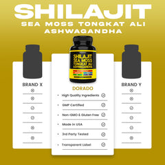 USA manufacturing scene for Dorado Nutrition Shilajit Complex signals quality.