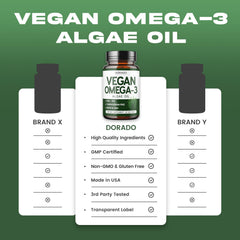 Dorado Nutrition vegan omega-3 packaging in box for convenient daily use