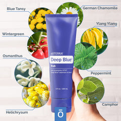 doTERRA Deep Blue Rub massage on shoulder for travel or daily activity relief