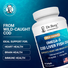 Dr. Berg Omega-3 lemon-flavored softgels close-up for easy swallowing.