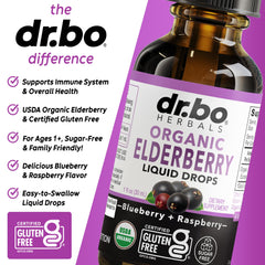 DR. BO Elderberry Drops label highlights USDA Organic quality