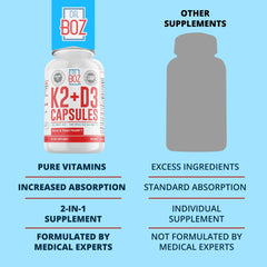 Dr. Boz K2D3 bottle pour shows easy daily dosing