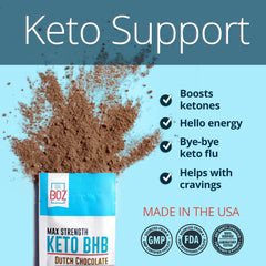 Dr. Boz Keto BHB Dutch Chocolate sachet back view with usage tips and clean taste