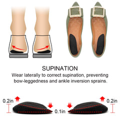 Dr Foot self-adhesive backing keeps insoles in place while you move.
