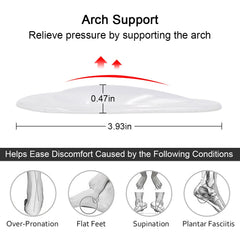 Dr Foot arch-support insoles closeup gel pad highlights thick cushioning.