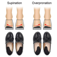 Dr Foot lateral heel wedge insert for supination support and stability