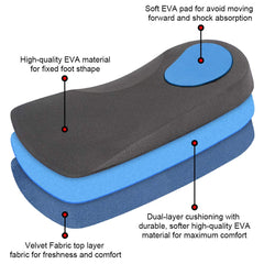 Dr Foot material EVA de alta calidad y transpirabilidad para mayor comodidad.