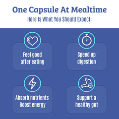 Dr. Matthew gas relief graphic suggests relief from bloating and belching.