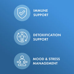 Dr. Mercola Bacillus Clausii probiotic capsule included in the blend