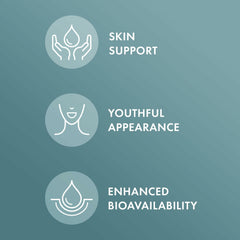 Dr. Mercola ingredients: biotin, keratin, hyaluronic acid