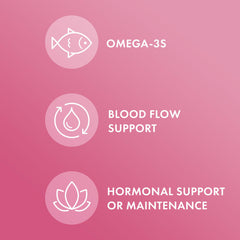 Dr. Mercola Krill Oil for Women EPA-DHA image shows heart and brain omega-3 benefits