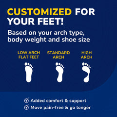 Dr. Scholl's three-layer cushioning absorbs shock for longer wear