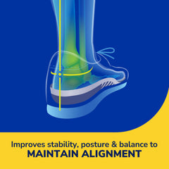 Dr. Scholl's Stability trim-to-fit insoles fit most shoes.