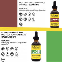 Dr. Schulze's 5-Day Liver Detox quickstart guide to start your cleanse.