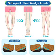 Dr. Shoesert lateral knee pain relief from heel correction wedge.