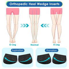 Dr. Shoesert wedge inserts in a sneaker illustrating discreet daily wear support