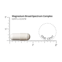 Dr. Sinatra Magnesium Broad-Spectrum bottle label showing 400 mg per daily dose.