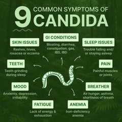 Closeup of Dr. Siti Candisite gummies emphasizing plant-based candida support.