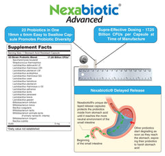 DrFormulas Nexabiotic 23 strains illustration for broad digestive support.