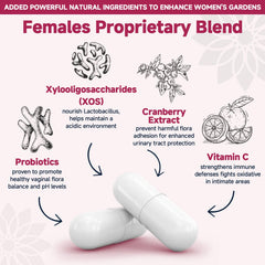 DRFOSTER Vaginal Probiotics capsules close-up highlighting enteric-coated protection for delivery.