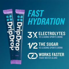 DripDrop Fruit Punch packet ideal for rehydration during activity