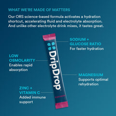 DripDrop Sunburst Black Cherry packet in water for a refreshing option.