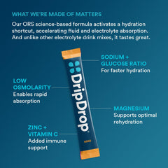 DripDrop pina colada packets provide flavorful hydration on the move.
