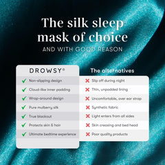 Drowsy built-in blackout layer keeps light out during late-night travel.