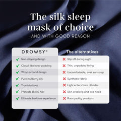 Drowsy 22 momme mulberry silk offers premium softness and breathability.