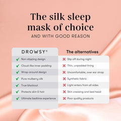 Drowsy Silk Sleep Mask face-fit demonstrates comfortable contour.