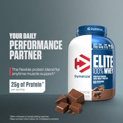 Dymatize Elite 100% Whey Protein scoop highlights precise protein portions