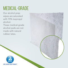 Soft, absorbent non-woven Dynarex pads for gentle skin cleansing.