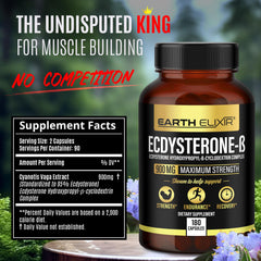 Earth Elixir Ecdysterone capsules for convenient daily training support.