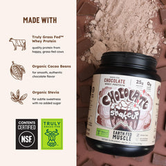 Earth Fed Muscle Shakeup ingredients list emphasizes four natural components