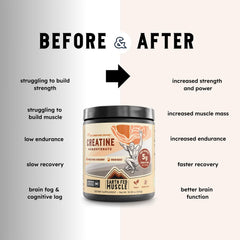 Earth Fed Muscle Transcend creatine monohydrate bottle with glass demonstrates convenient mixing.