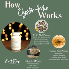 Earthley Oyster-Min capsules ingredients closeup emphasizing zinc and trace minerals
