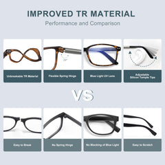 EASY READ blue light blocking lenses with UV400 protection.