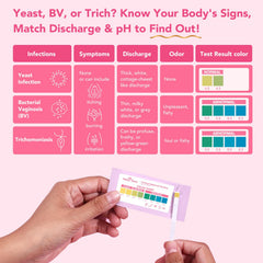 Easy@Home vaginal pH test step collect-sample for straightforward at-home testing