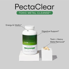 EcoNugenics PectaClear capsules close-up highlighting kelp-derived alginates for toxin binding.