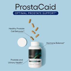 EcoNugenics ProstaCaid label closeup highlighting natural ingredients and GMP quality