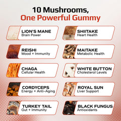 Effective Nutra Mushroom Gummies 90-count bottle emphasizing easy daily use