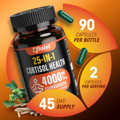 Efioist Cortisol bottle label close-up highlighting Ashwagandha and 25-in-1 formula.