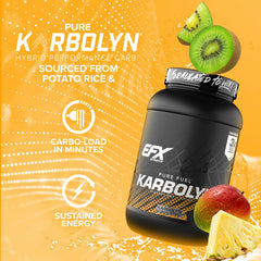 EFX Karbolyn Fuel shaker ready to blend a smooth, stimulant-free carbohydrate drink