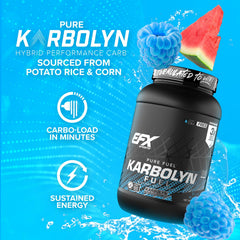 Close-up of Karbolyn Fuel label highlighting its clean formula