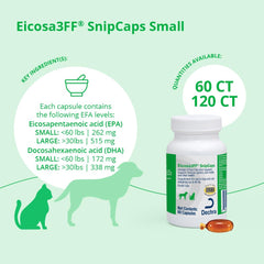 Eicosa3FF SnipCaps given to a dog for convenient dosing.